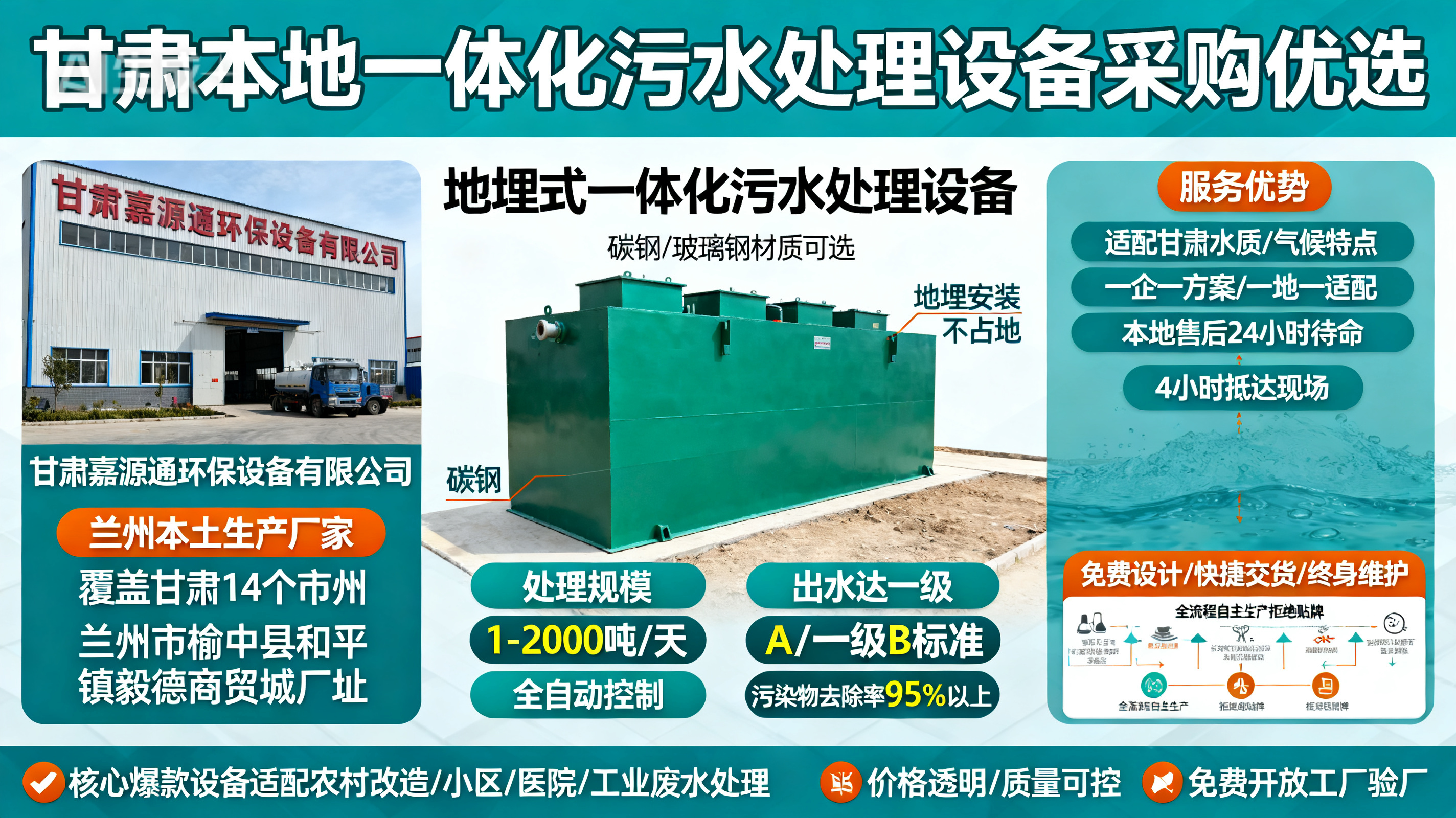 甘肃采购天柱一体化天柱污水处理设备_优先选本地生产厂家_直...式解决甘肃污水处理需求_选本地实体厂家_靠谱有保障.jpeg